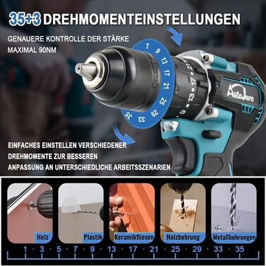 Акумуляторний ударний дриль-шуруповерт сумісний з Makita 18V, 13 мм, безщітковий, 35+3 ступені крутного моменту, 90 Н.м, 2 регульовані ступені, акумуляторний шуруповерт з 3 насадками (без акумулятора)