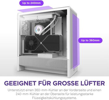 NZXT H5 Flow - Компактний корпус для ПК ATX Mid-Tower для геймінгу - Покращений повітряний потік - 2 x 120mm вентилятори, підтримка радіаторів 360mm (передній) та 240mm (верхній), система кабель-менеджменту, загартоване скло (Flow 2024, білий)