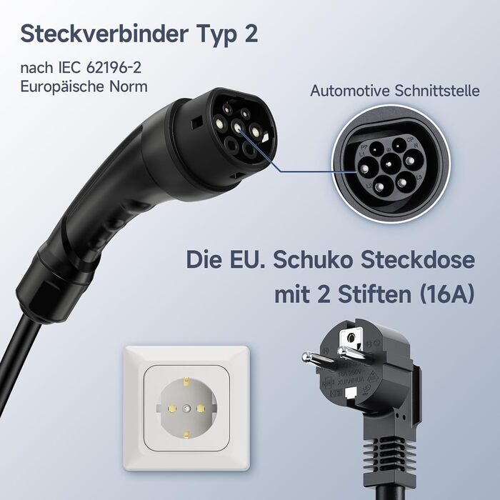 Кабель для зарядки електромобіля Type 2, 3.6 кВт, 8 м, 6-16A, 1 фаза, з цифровим дисплеєм, IP65, для EV/PHEV