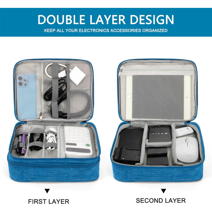 Водонепроникна сумка-органайзер для електроніки 2 відділення, 27x20x8 см, блакитна