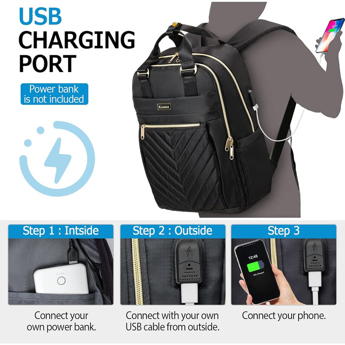 Жіночий рюкзак для ноутбука 15.6