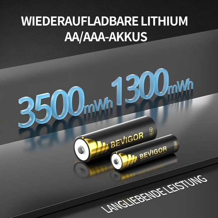 Набір літієвих акумуляторів BEVIGOR (6хAA, 2хAAA) з зарядним пристроєм USB-C, 1.5V стабільна напруга