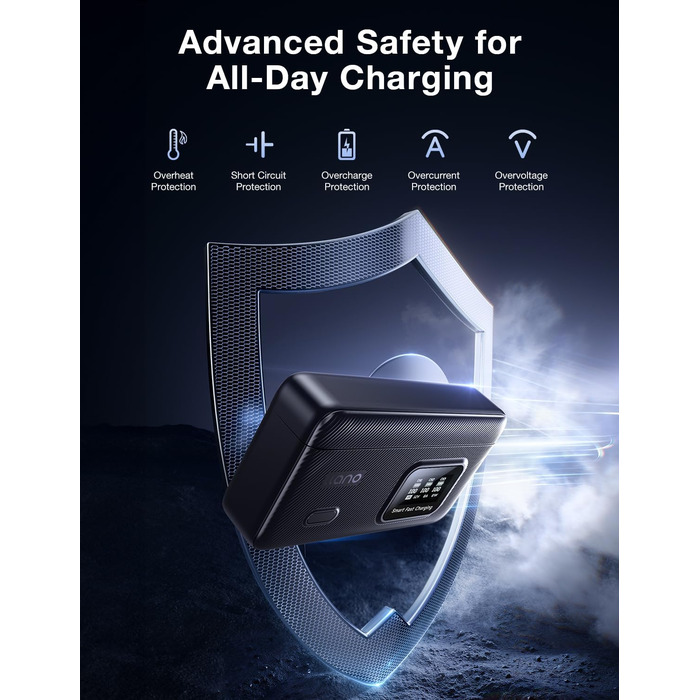 Зарядний пристрій LLANO AC3 30W з 3 акумуляторами 1950mAh для DJI Osmo Action 6/5 Pro/4/3 & Osmo 360, трьохпортовий, PD-зарядка, LED-дисплей, портативний кейс