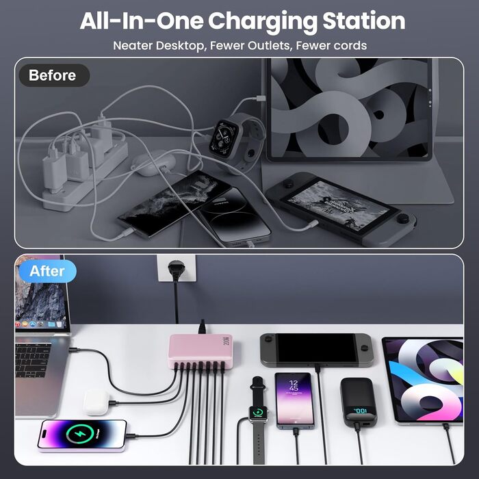 Зарядний пристрій Feob USB-C GaN III 8-Port 200W PPS PD 65W – для MacBook, iPhone, Steam Deck, смартфонів (Рожевий)