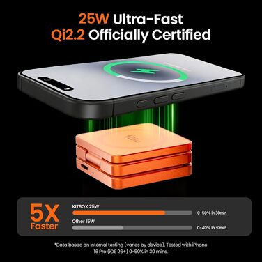 MagSafe зарядна станція 3-в-1: бездротовий зарядний пристрій 25W для iPhone 12-17, Apple Watch, AirPods (Qi, складна, помаранчева)