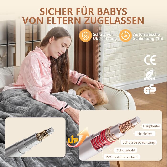 Електрична ковдра JUMMICO Kuschel-Heizdecke 180x130 см, тепла та м'яка - 6 режимів нагріву, таймер 12 годин, пральна, для дивана, ліжка, офісу, сіра