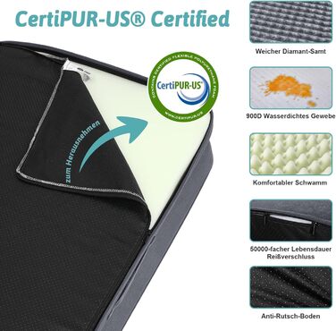 COZY KISS Orthopedic Dog Bed, 19cm Thick Dog Sofa for Medium-Sized Dogs, Removable and Washable Dog Couch, Non-Slip Bottom, Waterproof Inner Lining (Gris-L-Type, L(107 * 76 * 19CM)) (Gray-L-Type, M(91*69*19CM))