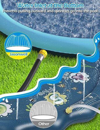 Дитячий розбризкувач Kinder з антиковзким покриттям, 200 см, іграшка-водогра, басейн для собак, ігри на відкритому повітрі, Splash Pad (Блакитний-200 см)