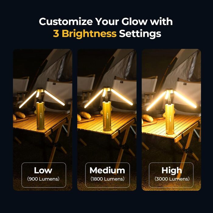 BougeRV Camping Lantern with 15600mAh, Rechargeable Camping Light, Adjustable Height and Angle, 4000LM, IP54 Waterproof, Camping Lantern for Camping, Travel, Emergency