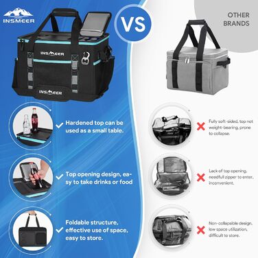 Сумка-холодильник INSMEER 40L, XXL - для пікніка, кемпінгу, пляжу, подорожей. 60 банок, з відкривачем, посилені борти, 2 тримачі для чашок