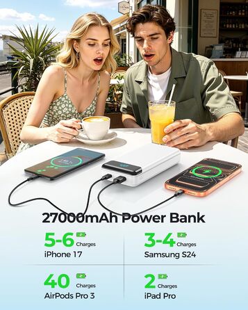 Power Bank Enerwow 27000mAh з USB-C кабелем, 4 виходи/3 входи, LED-дисплей, білий (P300C) - Зовнішній акумулятор для iPhone та інших пристроїв