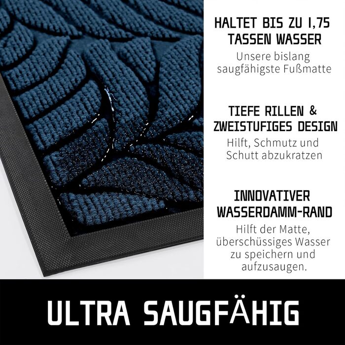 Килимок для входу Yimobra, миючий, антиковзкий, 75 x 43 см, блакитний – преміум килимок від бруду та пилу
