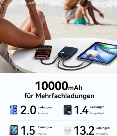 Power Bank INIU 20W 10000mAh з USB-C, PD3.0 QC4.0, для iPhone, Samsung, iPad (Блакитний)