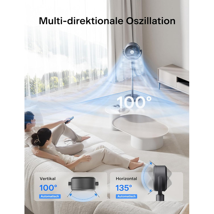 Вентилятор PELONIS з пультом керування: тихий, 9 швидкостей, таймер 9 годин, регульована висота, осциляція 135°/100°, енергозберігаючий для спальні/вітальні