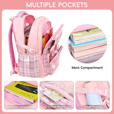 Дитячий рюкзак для школи для дівчаток 1-5 клас, 2025, Kawaii, ергономічний з нагрудним ременем, водонепроникний, 27L (Рожевий)