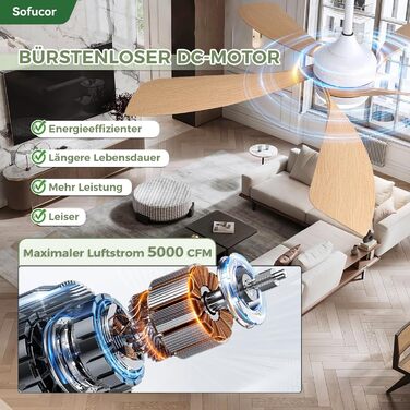 Стельовий вентилятор Sofucor Smart з підсвічуванням 132 см, управління Alexa/APP, пульт, 3 режими світла, таймер, 6 швидкостей, DC мотор, для вітальні