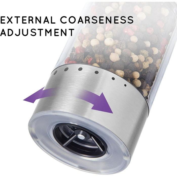 Електричні мельниці для солі та перцю 2 шт. з USB-C зарядкою, з LED-підсвічуванням, з нержавіючої сталі (сріблясті)