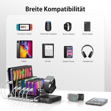 Зарядний пристрій Alxum 96W USB-C на 10 портів: швидка зарядка для телефонів, планшетів (PD 18W x2, QC 3.0 x2) - чорний
