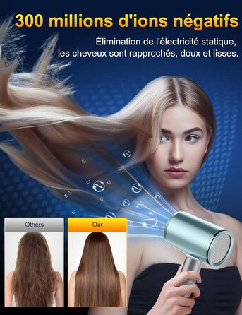 Фен 2400W складний іонний, професійний туристичний, з гарячою/холодною кнопкою, 3 режими нагріву, AC мотор, з насадкою-дифузором та сумкою для зберігання (сіро-блакитний)