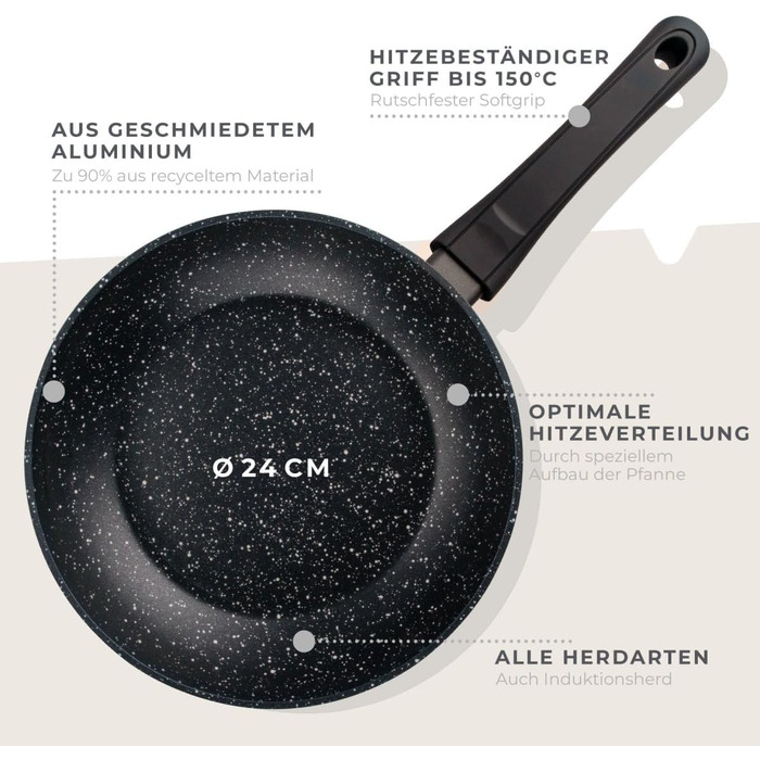 Набір сковорідок Fackelmann Marble 20 см та 24 см з антипригарним покриттям, з 90% переробленого алюмінію, ергономічні ручки, індукційні сковороди для смаження та тушкування (без PFAS)