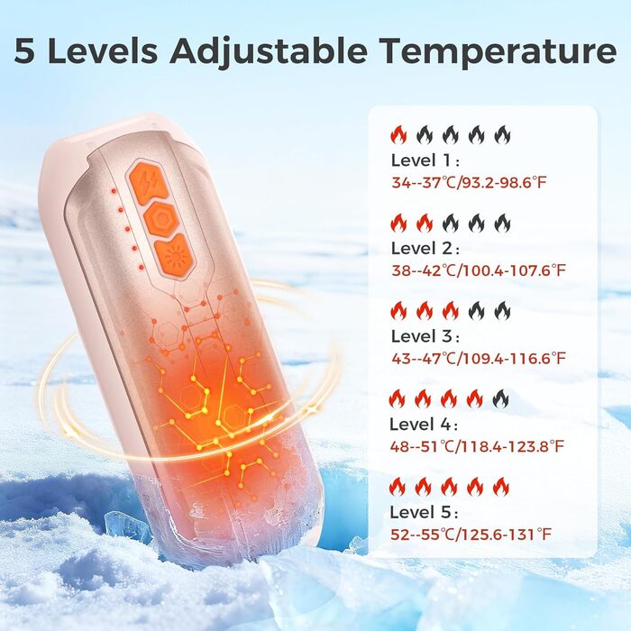 Електричні грілки для рук 2 шт., USB, з LED, 5 рівнів нагріву, до 55°C, багаторазові, для активного відпочинку, полювання, кемпінгу, зими, рожеві