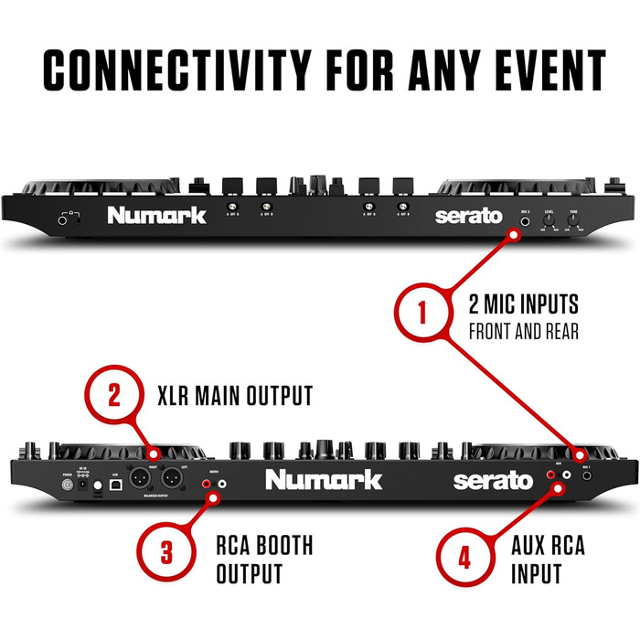 DJ контролер Numark NS4FX 4-канальний з touch-jogwheels, Pads та ефектами, Serato DJ Lite