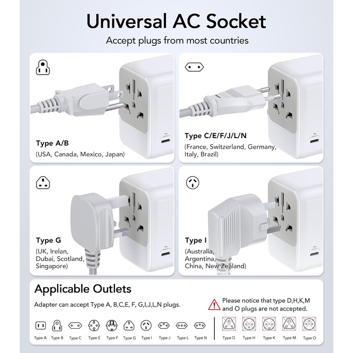 Зарядний пристрій USB C 65W, 3 порти, з кабелем 2м, для MacBook, iPhone, Switch, Galaxy, Tablet, Laptop