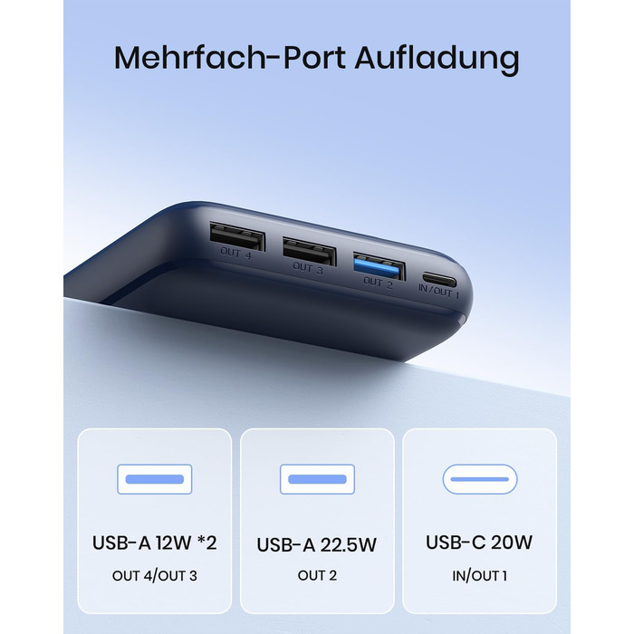 Power Bank A ADDTOP 20000mAh 22.5W USB-C: Зовнішній акумулятор для телефону, портативний зарядний пристрій з 4 портами (Синій)