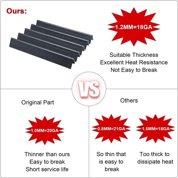 Решітка-гриль для Weber Genesis E-310/320/330, S-310/320/330 (2007-2016) GFTIME (2 шт.) з емальованої сталі