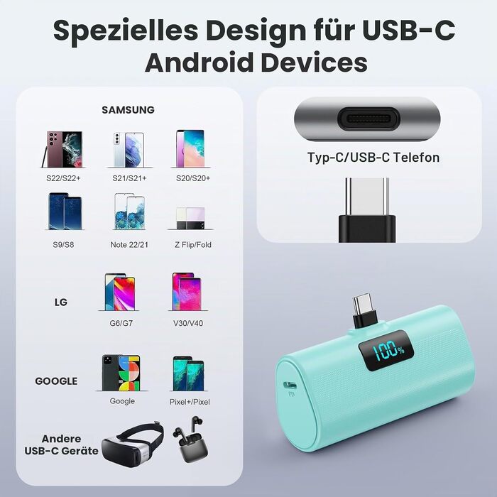 Міні-павербанк Klein 5200mAh з LCD-дисплеєм та USB-C PD, зовнішній акумулятор для iPhone, Samsung S25/S24, Huawei, iPad — Рожевий
