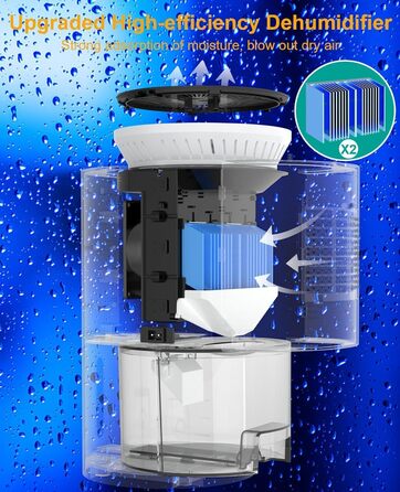 Електричний осушувач повітря 2000 мл, тихий осушувач для дому та офісу, проти вологи, 50㎡ (білий)