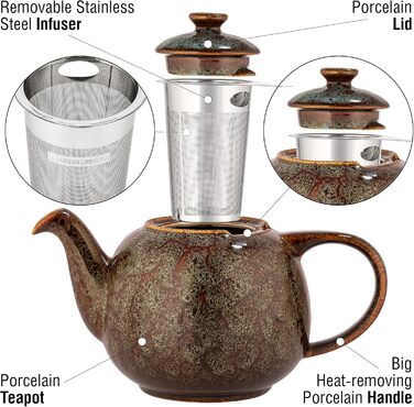 Teapot with infuser, Swansea Sea Green 1.1 L with filter, made of porcelain by URBAN LIFESTYLE, a drip-free teapot. Teapot with infuser, porcelain