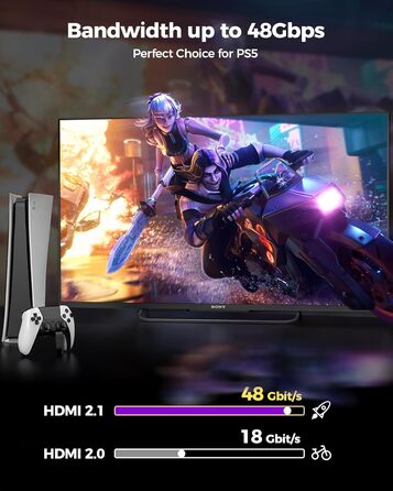 HDMI 2.1 кабель Silkland 8K з підтримкою eARC, 48Gbps, для PS5, Fire TV, HDTV, Laptop (1м, 2 шт.)