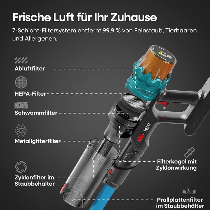 Акумуляторний пилосос ElecKeys K10: 50000Pa, 600W, 70хв, LED дисплей, 1.8L, антинамотування, для тварин, килимів, твердих поверхонь, авто, блакитний