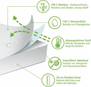 Mattress protector 140x200cm – 100% Bamboo Antibacterial and Anti-Allergic waterproof mattress cover 140x200 with optimal fit