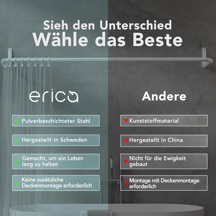 Штанга для душу Еріка L-подібної та U-подібної форми - 4-в-1 для ванни/душу - сталева з порошковим покриттям, біла (без кріплень до стелі)