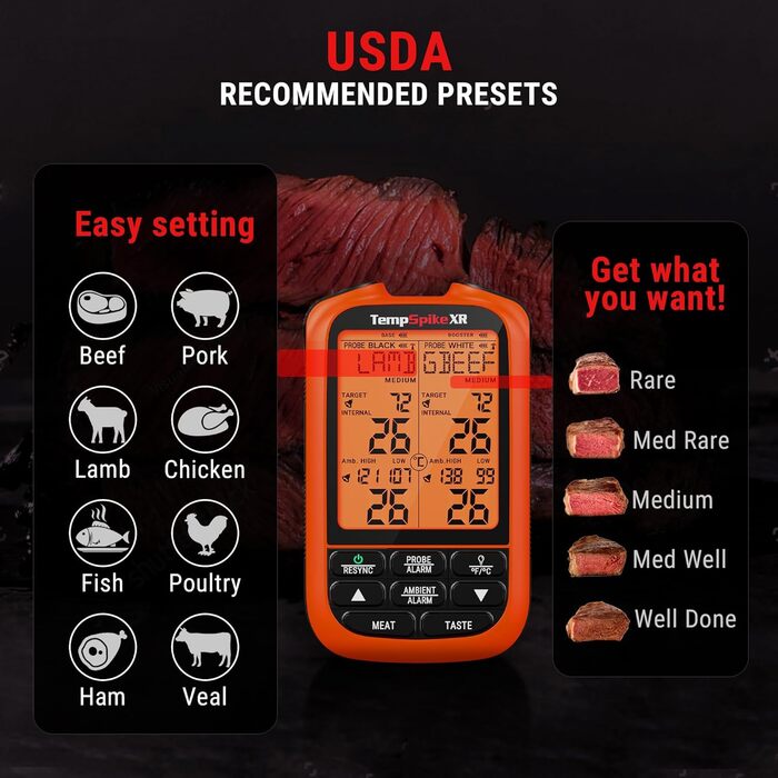 Бездротовий м'ясний термометр ThermoPro TempSpike, цифровий, 2 щупи, 300м, для гриля, кухні, рідин і м'яса, перезаряджуваний