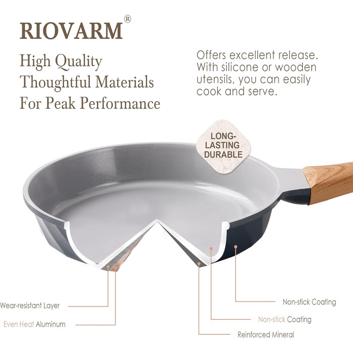RIOVARM Ceramic Non-Stick Induction Cookware Set with Lids - 20cm, 24cm, 28cm Fry Pans | PFOA, PFOS, PTFE Free