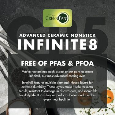 Сковорода GreenPan GP5 з антипригарним покриттям Hartelox, 25.4 см, індукційна, півовальна, чорна