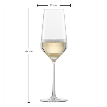 Кельх для білого вина Riesling від Zwiesel Glas (2 шт.), Tritan®-кришталь, Made in Germany