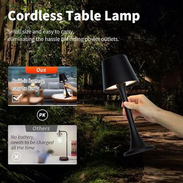 Зовнішня LED-лампа Mr. White з акумулятором, вологостійка, бездротова, торшероподібна, з регулюванням яскравості для ресторану, кухні, патіо, їдальні (золотиста) (чорна + ротанговий абажур)