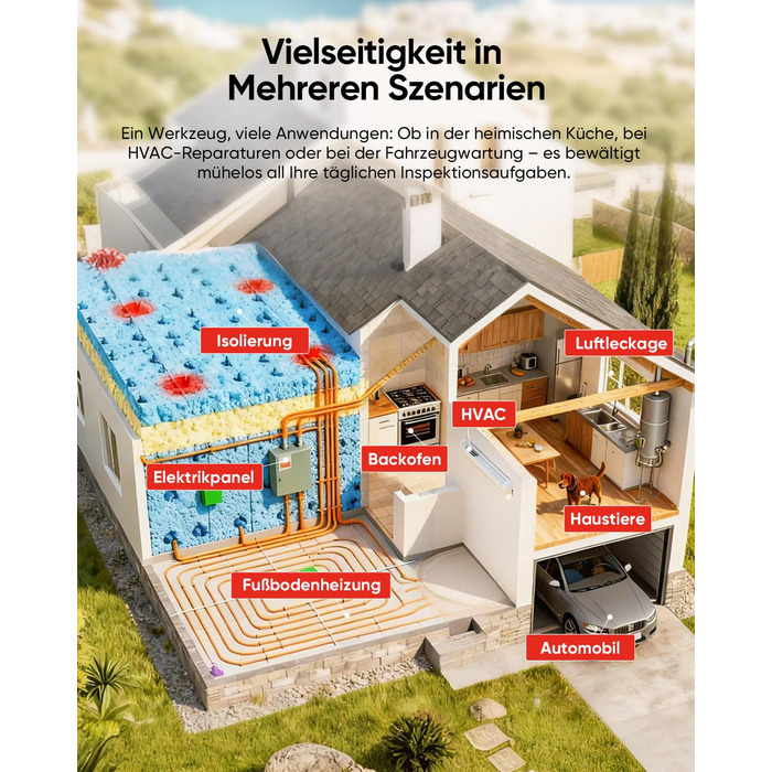 Термометр Eco Lite: діапазон -20°C до 550°C, візуальний дисплей, інфрачервоний датчик, HVAC-інструмент, подвійний режим, 14 годин роботи