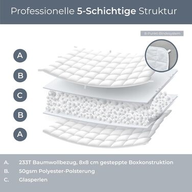 Обважнююча ковдра Degrees of Comfort 155x220 см, 9 кг, антистрес терапевтична ковдра з 100% бавовни для дорослих для покращення сну