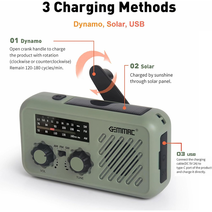 Радіо на сонячній батареї з ручкою та акумулятором 2000mAh, SOS-сигнал, ліхтарик, AM/FM, USB, для кемпінгу та подорожей