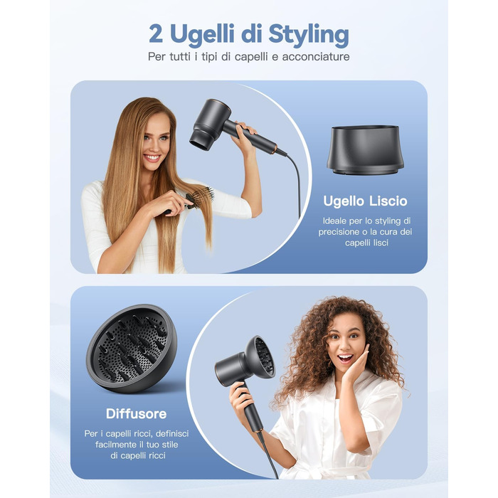 Складаний фен DEWILY Profi: потужний, тихий, для подорожей, сірий. 3 режими нагріву, 1 насадка.