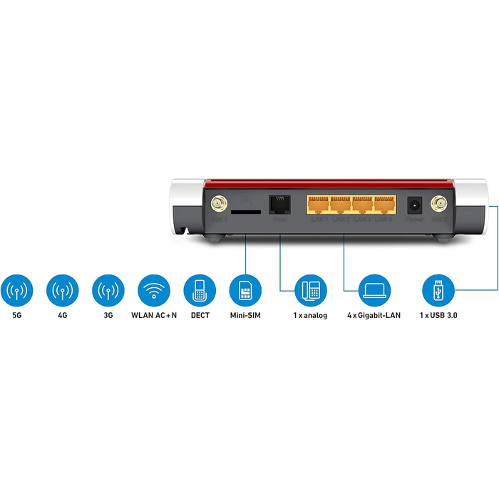 Роутер FRITZ!Box 6850 5G International: 5G, Wi-Fi 6, Gigabit LAN, DECT, USB 3.0