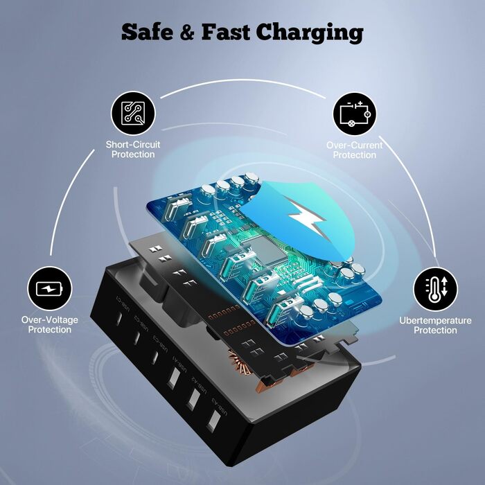 Зарядний пристрій USB-C 120W GaN, 6 портів, для iPhone/Samsung/Google/планшетів, чорний