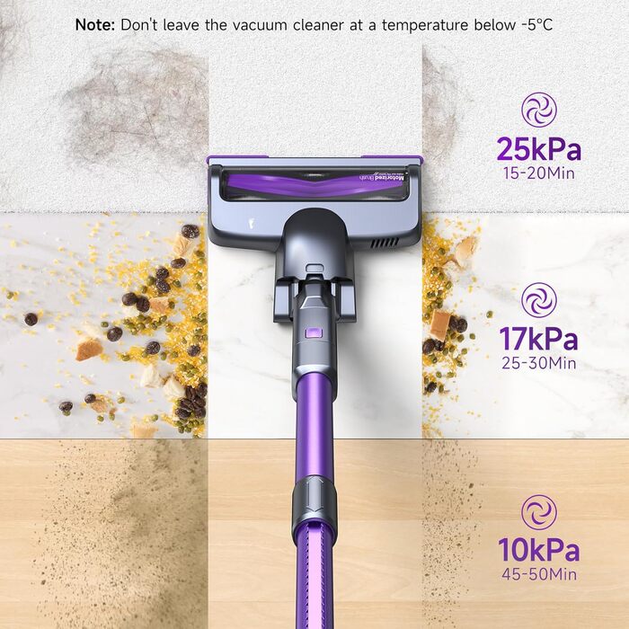 Lubluelu 25000Pa Cordless Vacuum Cleaner | Strong Suction Power | 25.9V Cordless Vacuum Freestanding | 50Min Runtime | 120,000 RPM | Vacuum Cleaner for Pet Hair, Carpet & Hard Floors Violet