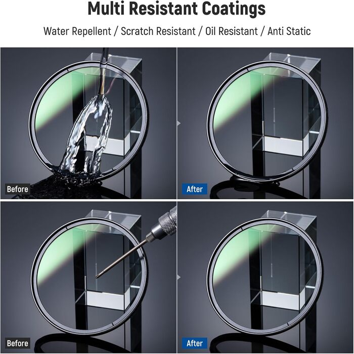 NEEWER 77mm CPL фільтр: поляризаційний круглий фільтр для об'єктивів камери з кришкою, нанопокриття, HD скло