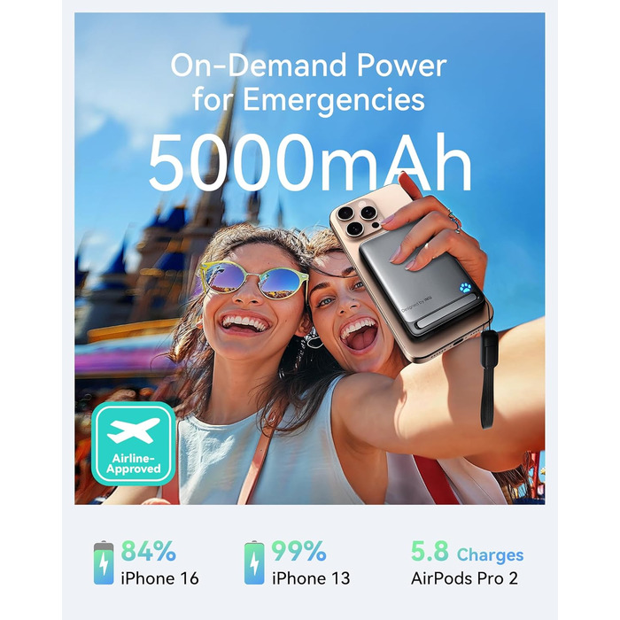 Power Bank INIU Magsafe 20W (5000mAh) з магнітним кріпленням, Qi2, USB-C, стійка, для iPhone 16/15/14/13/12 (Рожевий)